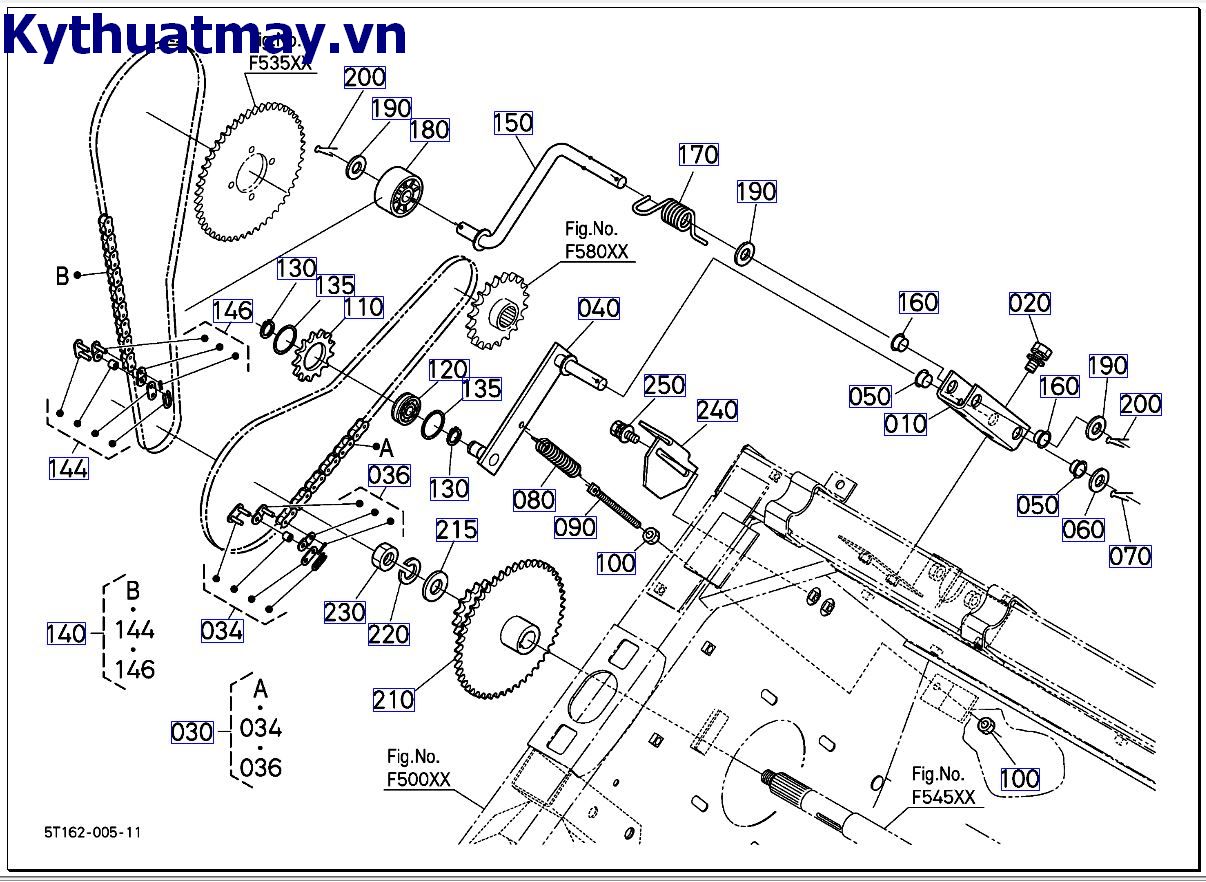 Xích trống máy khoan